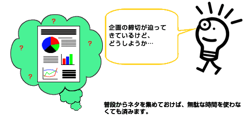 企画の締切が迫ってきている？普段から「紙copi」でネタを集めておけば、無断な時間を使わなくても済みます。