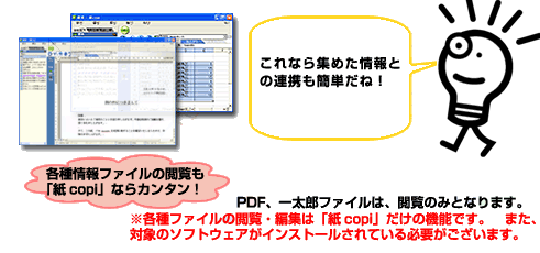 PDFや一太郎ファイルは、閲覧のみとなります。　また、対象のソフトウェアがインストールされている事および、Office2007以降は非対応となります。