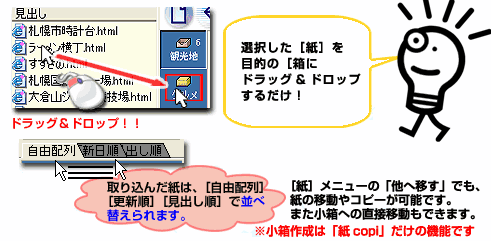 せっかく大事な旅行のために取り込んだページを有効に活用するためにもまずは箱に取り込んだ紙の整理をしましょう。