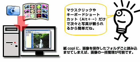楽しかった家族旅行も無事終了。